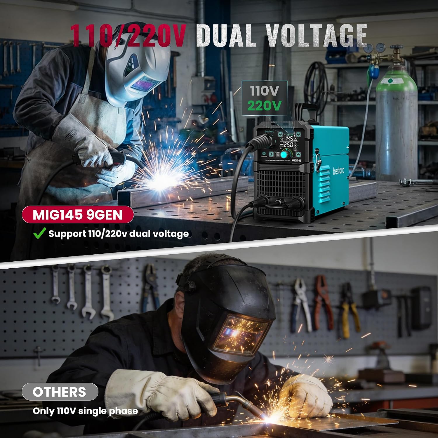 Bestarc 145Amp MIG Welder, 110V 220V Flux Core MIG/Lift TIG/Stick 4 in 1 Welder Machine