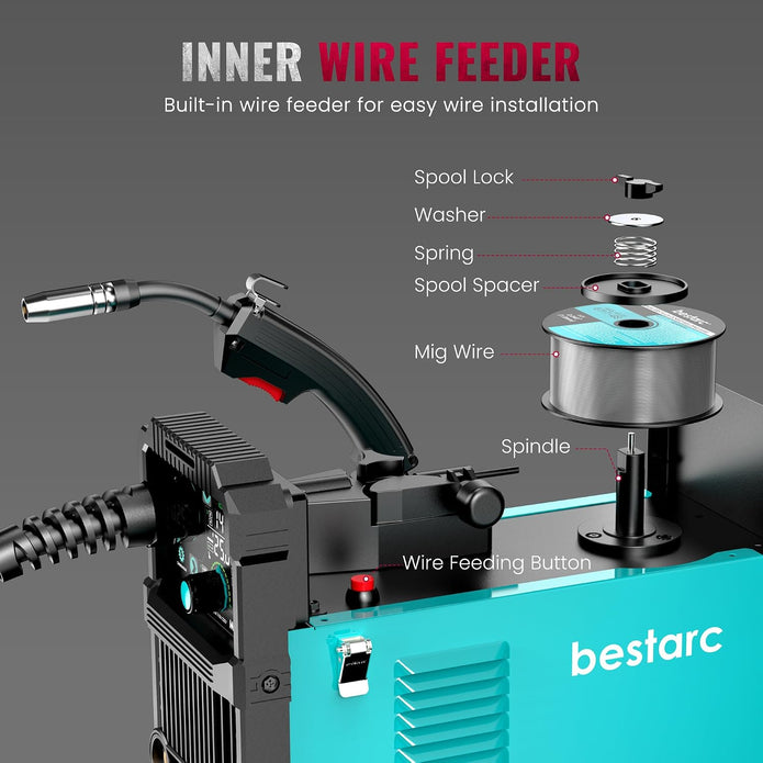 Bestarc 145Amp MIG Welder, 110V 220V Flux Core MIG/Lift TIG/Stick 4 in 1 Welder Machine