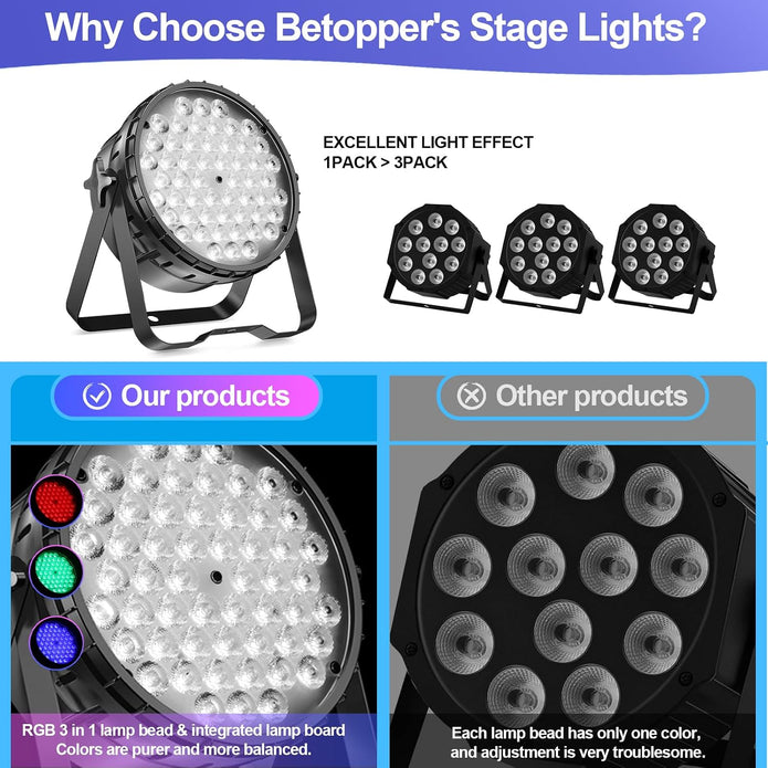 BETOPPER DJ Lights 2 Pack, 54x3W LED Par Lights, DMX Stage Lights Sound Activated, Strobe Wash Lights for Wedding, Church, Party, Club, Concert and Festival Events