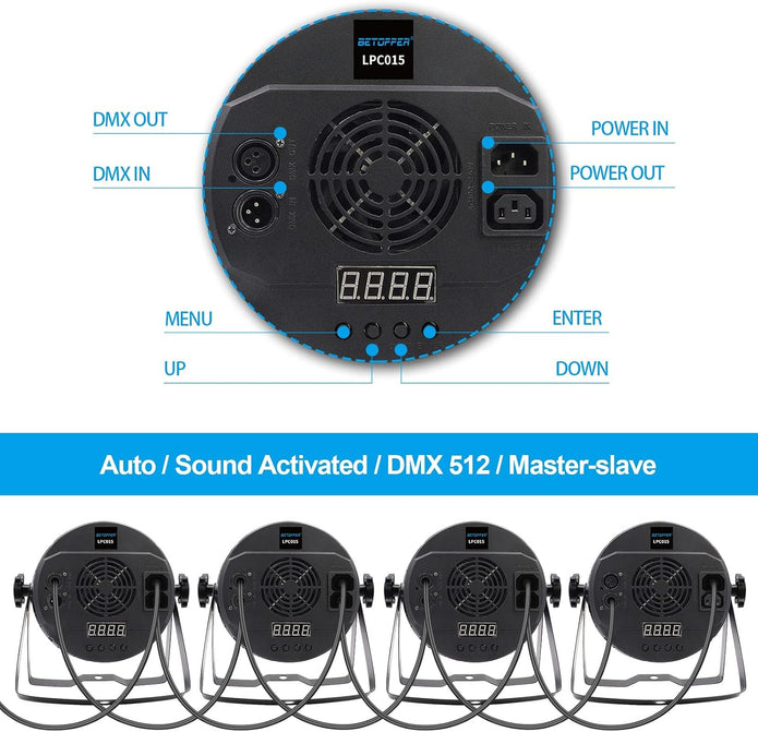 BETOPPER DJ Lights 2 Pack, 54x3W LED Par Lights, DMX Stage Lights Sound Activated, Strobe Wash Lights for Wedding, Church, Party, Club, Concert and Festival Events