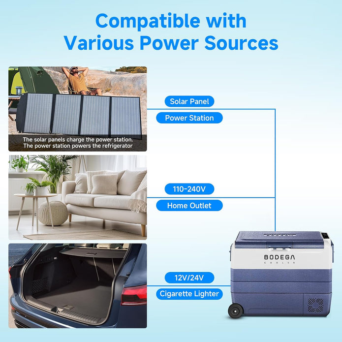 BODEGACOOLER 12 Volt Portable Refrigerator,64 Quart Car Fridge Dual Zone -4℉-68℉,60L Car Freezer APP Control