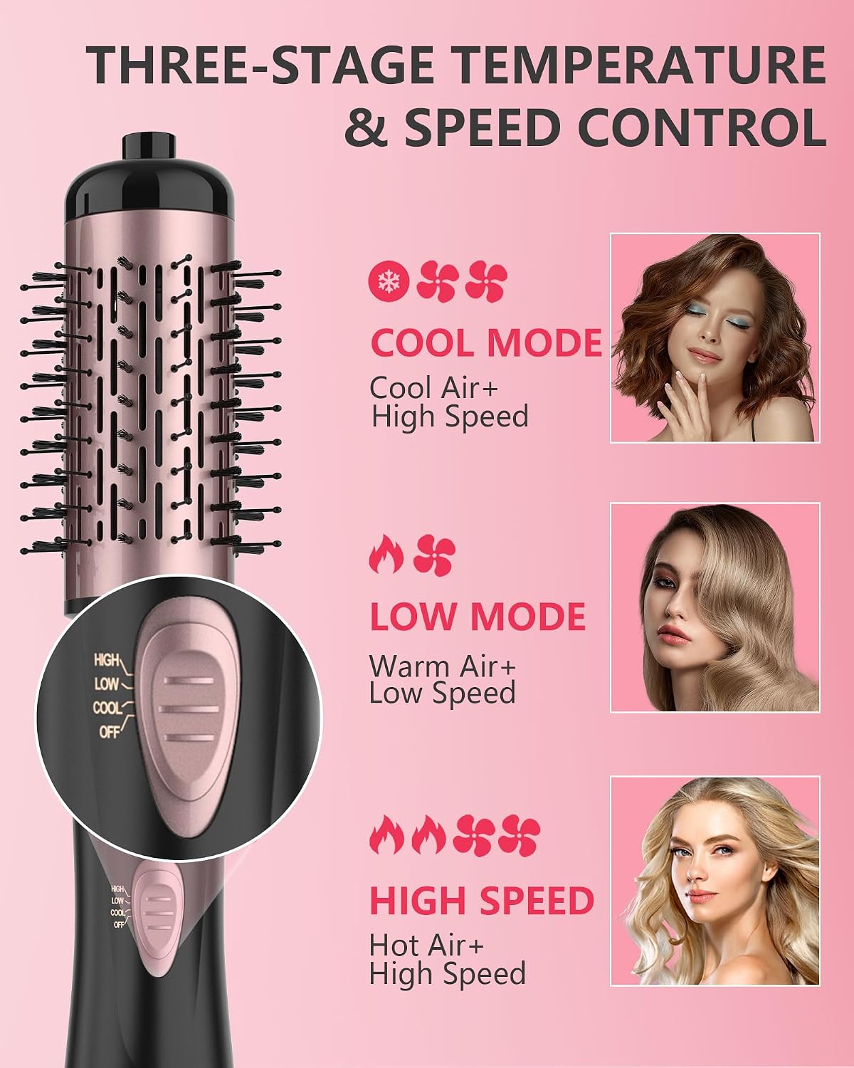 Rotating Hair Dryer Brush, 3-in-1 Hot Air Styler and Rotating Brush, Rotating Blow Dryer Brush with 2 Detachable Brushes(1.5