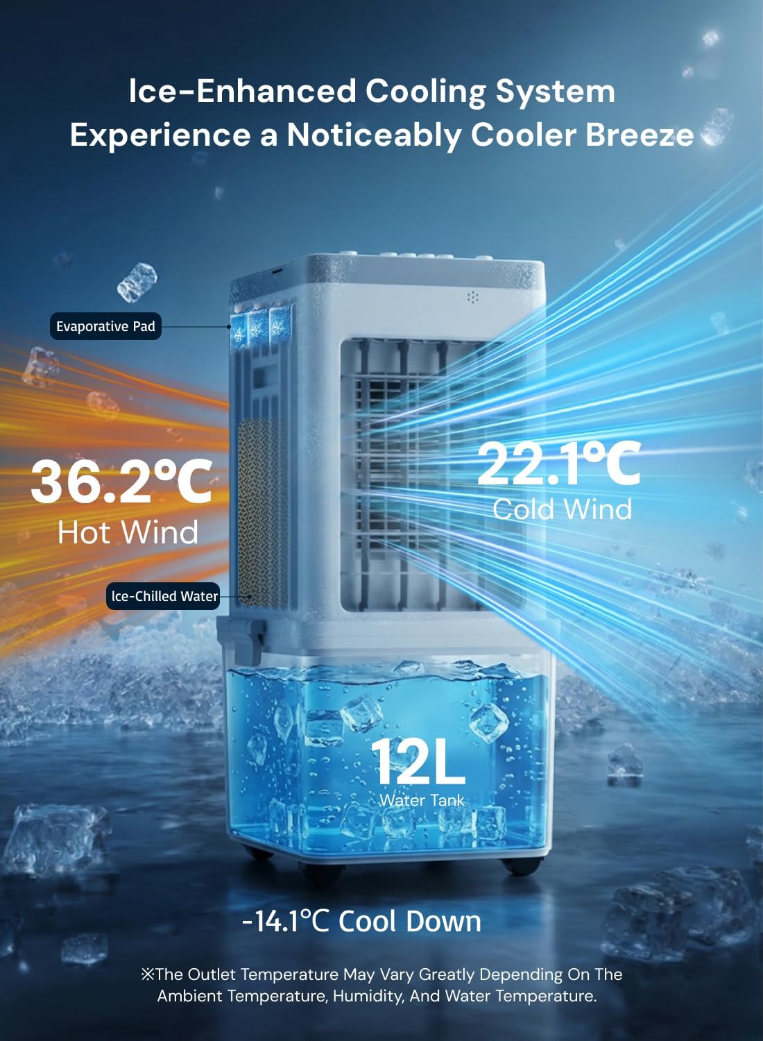 NEW/ OPEN BOX Mobile Evaporative Cooling Unit with 12L Water Tank, Quiet 35dB Air Cooler, 120° Auto Swing 3-Speed 70W Energy Saving Fan