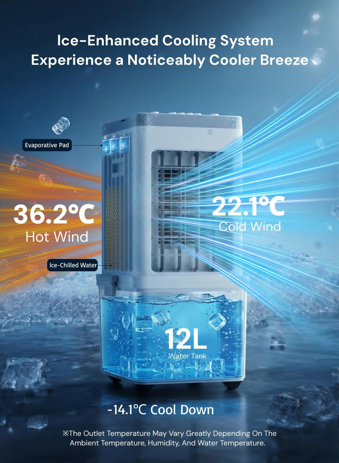 NEW/ OPEN BOX Mobile Evaporative Cooling Unit with 12L Water Tank, Quiet 35dB Air Cooler, 120° Auto Swing 3-Speed 70W Energy Saving Fan