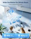 NEW/ OPEN BOX Mobile Evaporative Cooling Unit with 12L Water Tank, Quiet 35dB Air Cooler, 120° Auto Swing 3-Speed 70W Energy Saving Fan