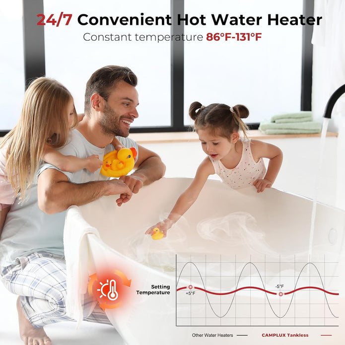 DEMO CAMPLUX Tankless Water Heater Electric 14kW 240 Volt, On Demand Instant Hot Water Heater with Self-Modulating Save Energy, Save Sapce, ETL Certificated, White