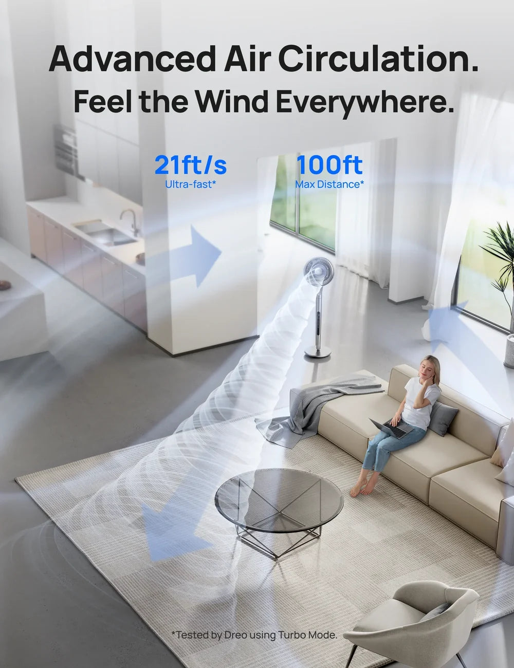 DREO TurboPoly Fan 715S Smart Pedestal Air Circulator Fan