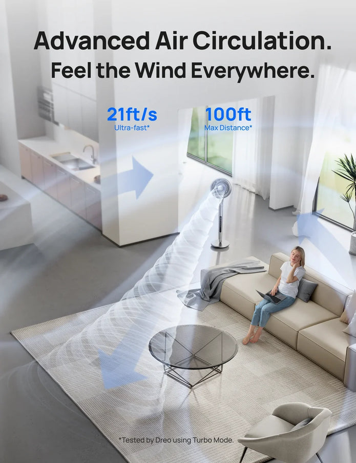 DREO TurboPoly Fan 715S Smart Pedestal Air Circulator Fan