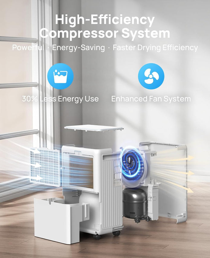 30 Pint Dehumidifier, 2500 Sq. ft Dehumidifier for Basement with Drain Hose | Dehumidifiers for Home, RV, Bathroom, Bedroom, Garage, Intelligent Humidity Control