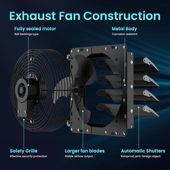 14 Inch Shutter Exhaust Fan with Speed Controller, 882 CFM High-Speed Vent Fan