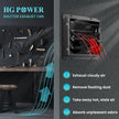 14 Inch Shutter Exhaust Fan with Speed Controller, 882 CFM High-Speed Vent Fan