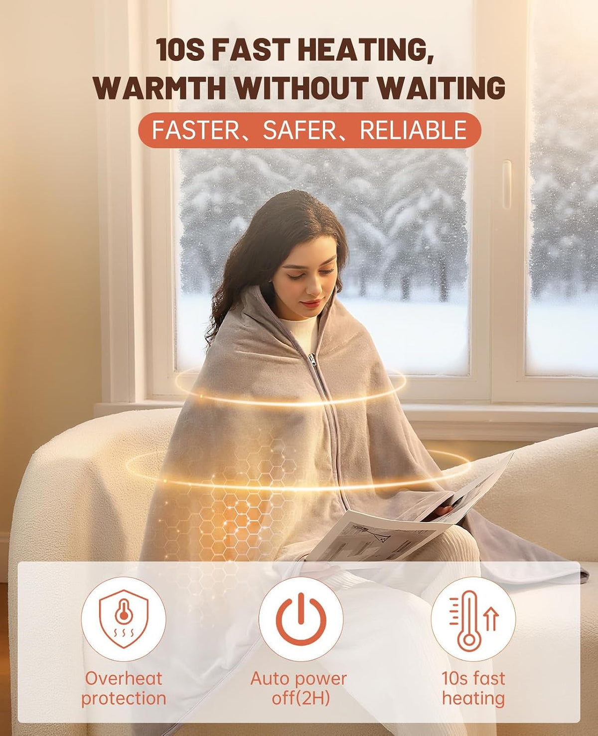 FREEHILL Heated Blanket Battery Operated, 9V Portable Cordless Heated Blanket Wearable Shawl, Gifts for Mom Women, Heating Throw with 4 Heating Area, 65x31.5 Inches