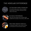 NEW/OPEN BOX/ HexClad 6pc Hybrid Nonstick Pot Set with Lids, 2, 3 & 8 Qt Pots