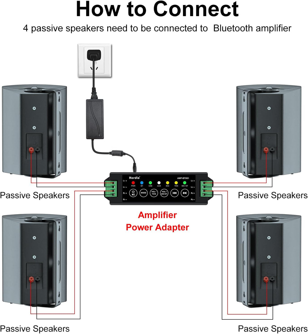 Herdio 6.5 inch 800W Outdoor Bluetooth Speakers Waterproof Wall Mounted Sound System with Multifunctional Amplifier, Powerful Bass & Stereo Sound, Easy to Install, for Patio Deck Porch (2 Pairs Black)