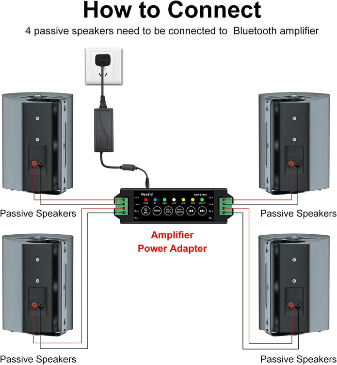 Herdio 6.5 inch 800W Outdoor Bluetooth Speakers Waterproof Wall Mounted Sound System with Multifunctional Amplifier, Powerful Bass & Stereo Sound, Easy to Install, for Patio Deck Porch (2 Pairs Black)