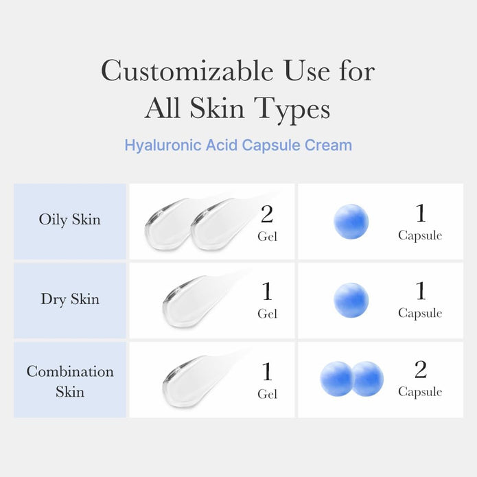 Hyaluronic Moisturizing Capsule Cream by Medicube for Women - 1.94 oz Cream