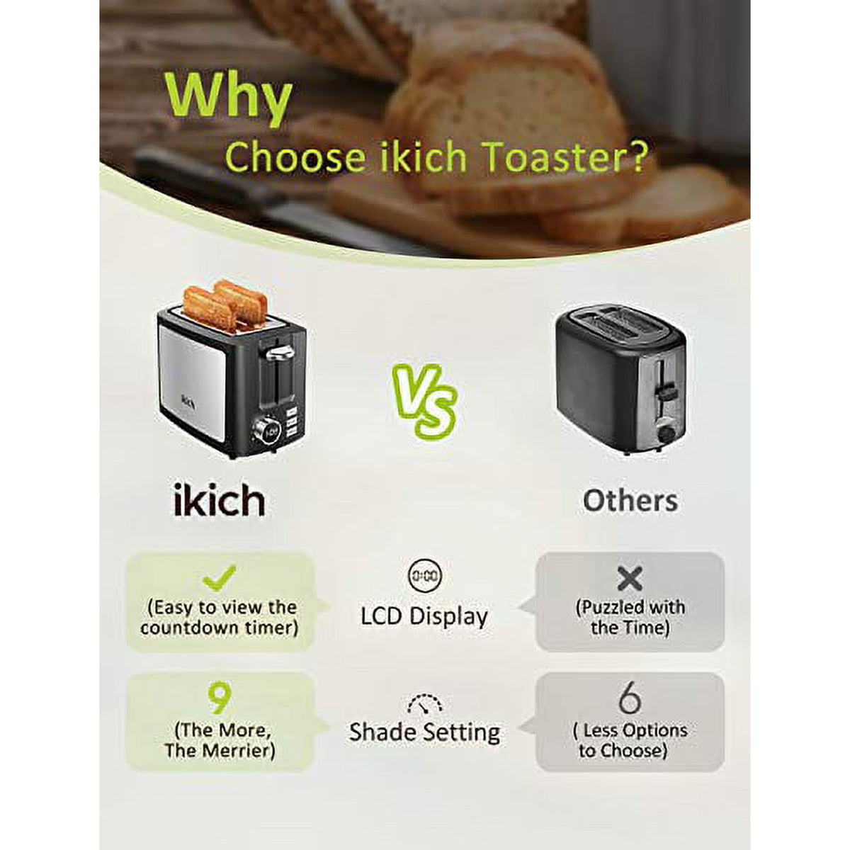 IKICH Toaster 2 Slice, LCD Screen Stainless Steel