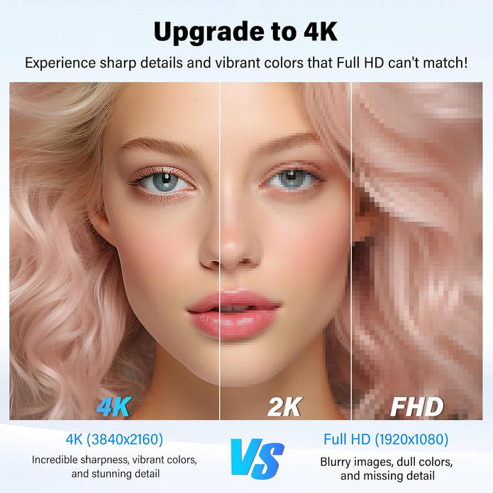 NEW IN OPEN BOX Innoview 23.8” 4K Large Portable Monitor, UHD (3840*2160) 100%sRGB IPS Speakers USB-C HDMI Work Home Second Monitor W/180°
