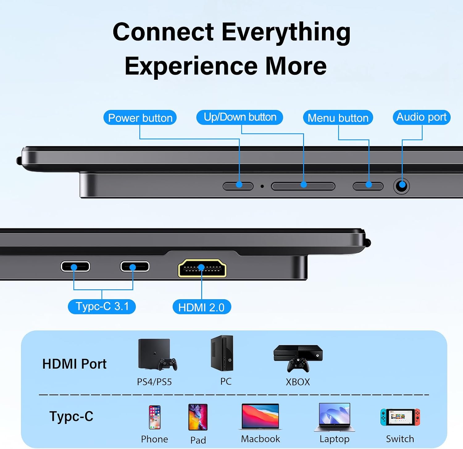 NEW IN OPEN BOX Innoview 23.8” 4K Large Portable Monitor, UHD (3840*2160) 100%sRGB IPS Speakers USB-C HDMI Work Home Second Monitor W/180°