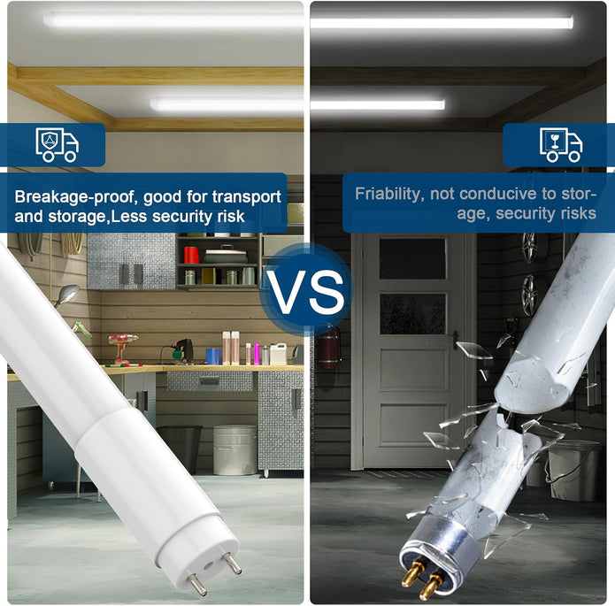 JESLED T8 LED Tube Lights 4FT, 14W 2450LM, Type A+B, 5000K Daylight White | Single or Double End Powered, Plug and Play or Ballast Bypass