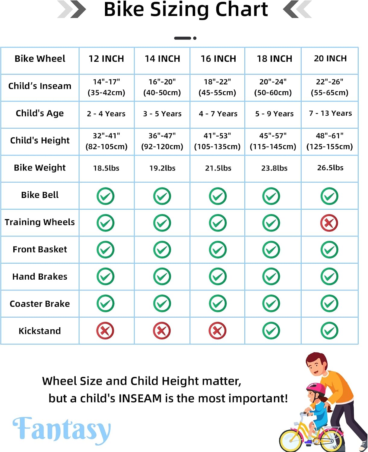 JOYSTAR 12-20 inch Kids Bike for 2-12 Years (33