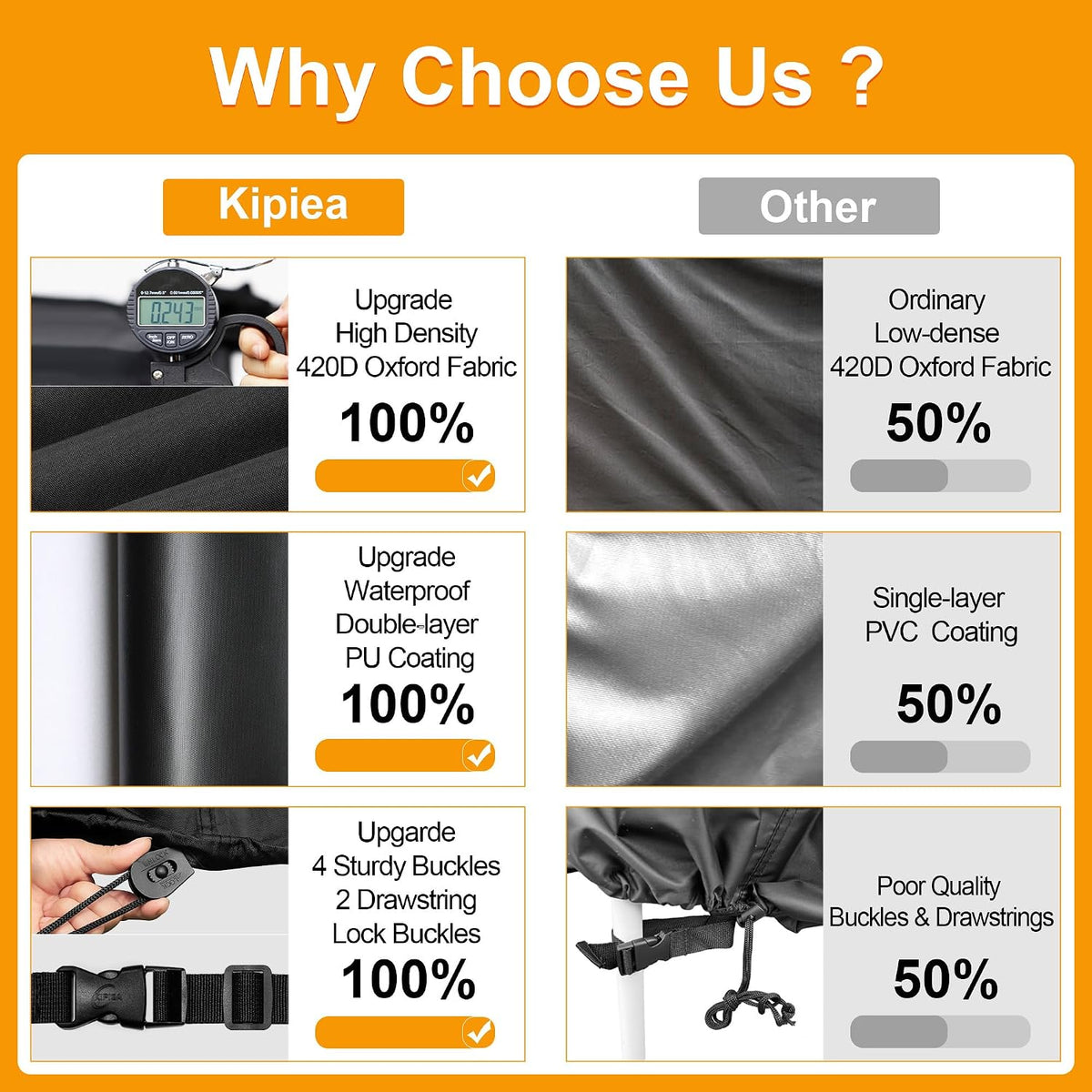 Kipiea Patio Furniture Covers Waterproof Winter, 420D Outdoor Furniture Set Covers, Heavy-Duty Patio Table Covers, No Tears Anti UV No Fading (98