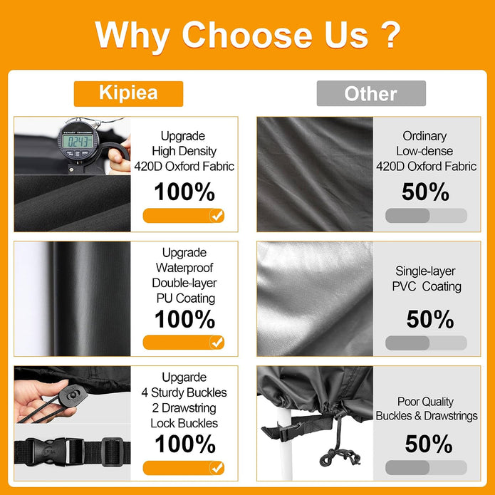 Kipiea Patio Furniture Covers Waterproof Winter, 420D Outdoor Furniture Set Covers, Heavy-Duty Patio Table Covers, No Tears Anti UV No Fading (98