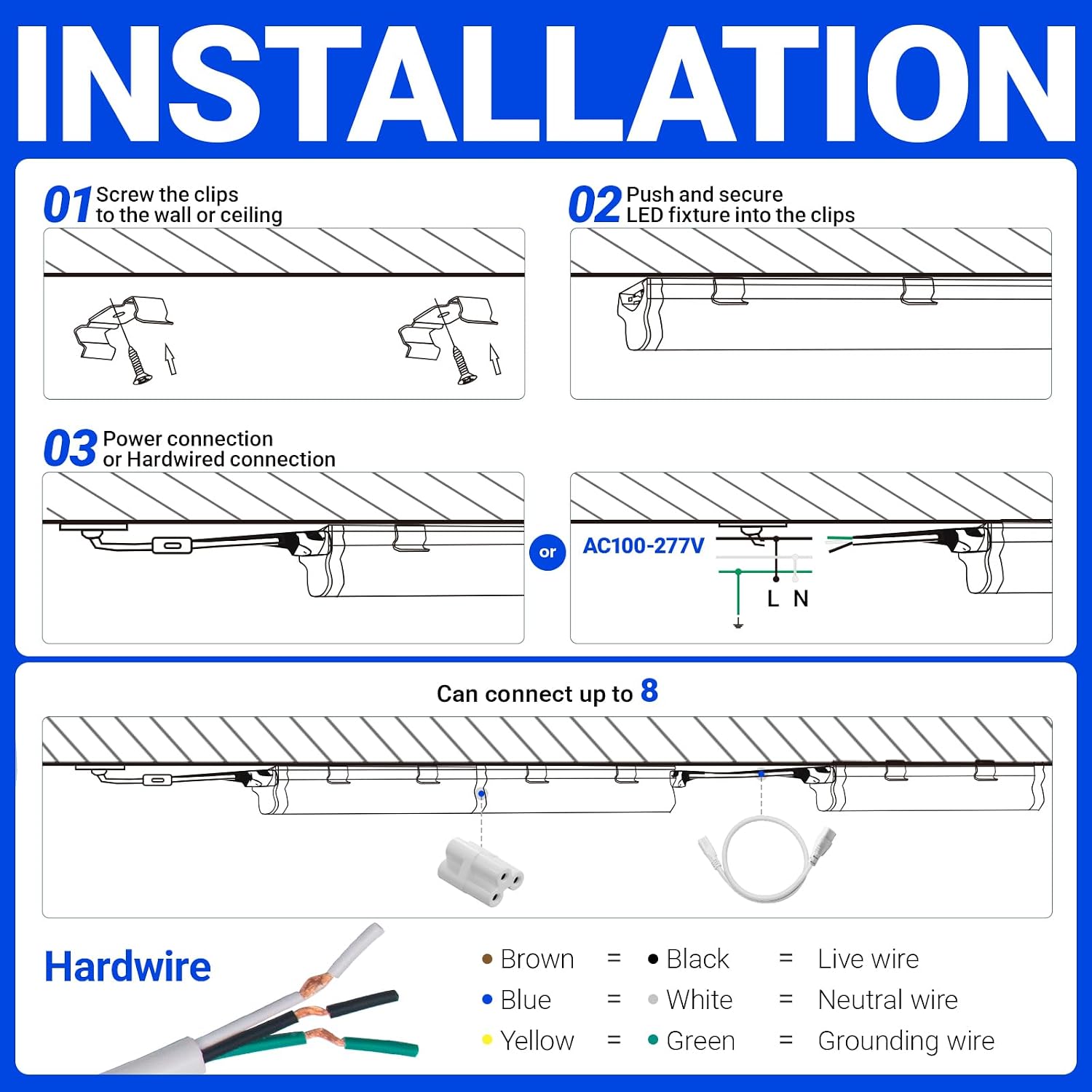 NEW IN OPEN BOX (12 Pack) Barrina T5 LED Shop Light, 4FT, 2200lm, 6500K, 20W, Linkable | Super Bright White Utility Garage Light