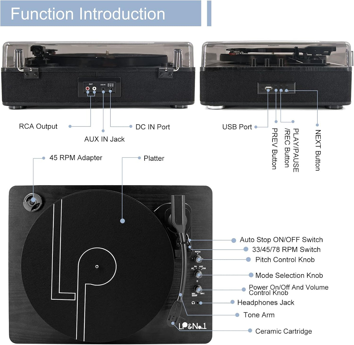 Bluetooth Record Player Vinyl Turntables with Built-in Speakers