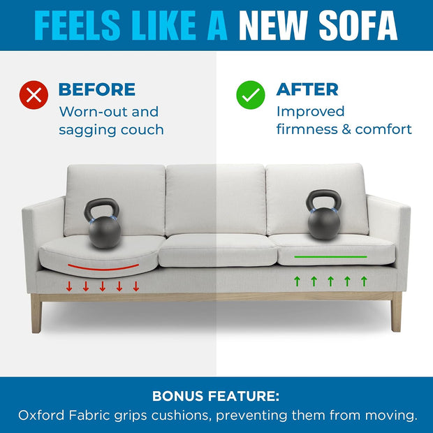 Meliusly Couch Cushion Support Board for Sagging Sofa Cushions (28x72)