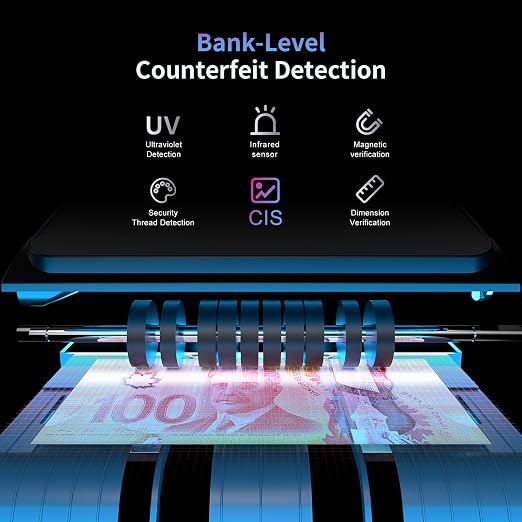 Aneken N60 Multi-Denominations Money Counter, 6 Detection Methods (UV/IR/MG/MT/DD/CIS),1200 Bills/min, Mixed Bills Value Counting Machine, 3.5
