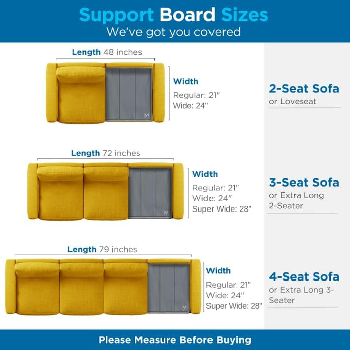 Meliusly Couch Cushion Support Board for Sagging Sofa Cushions (28x72)
