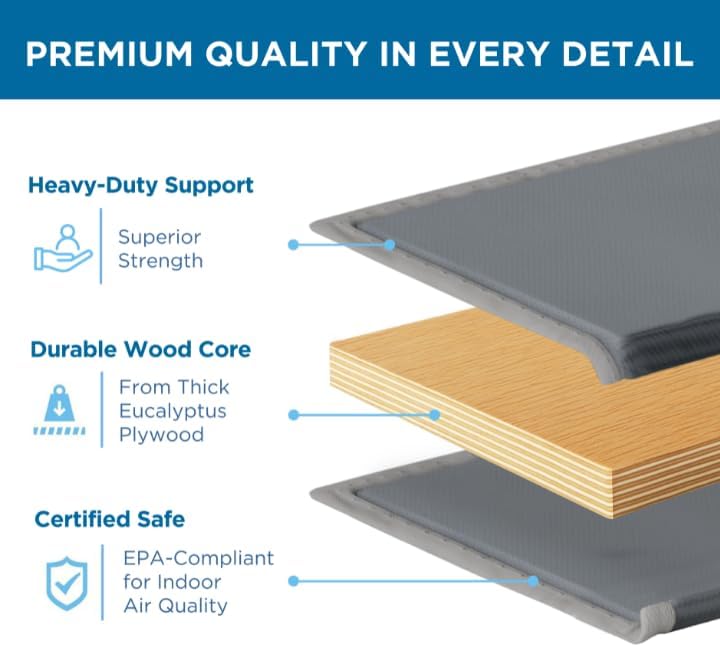Meliusly Couch Cushion Support Board for Sagging Sofa Cushions (28x72)