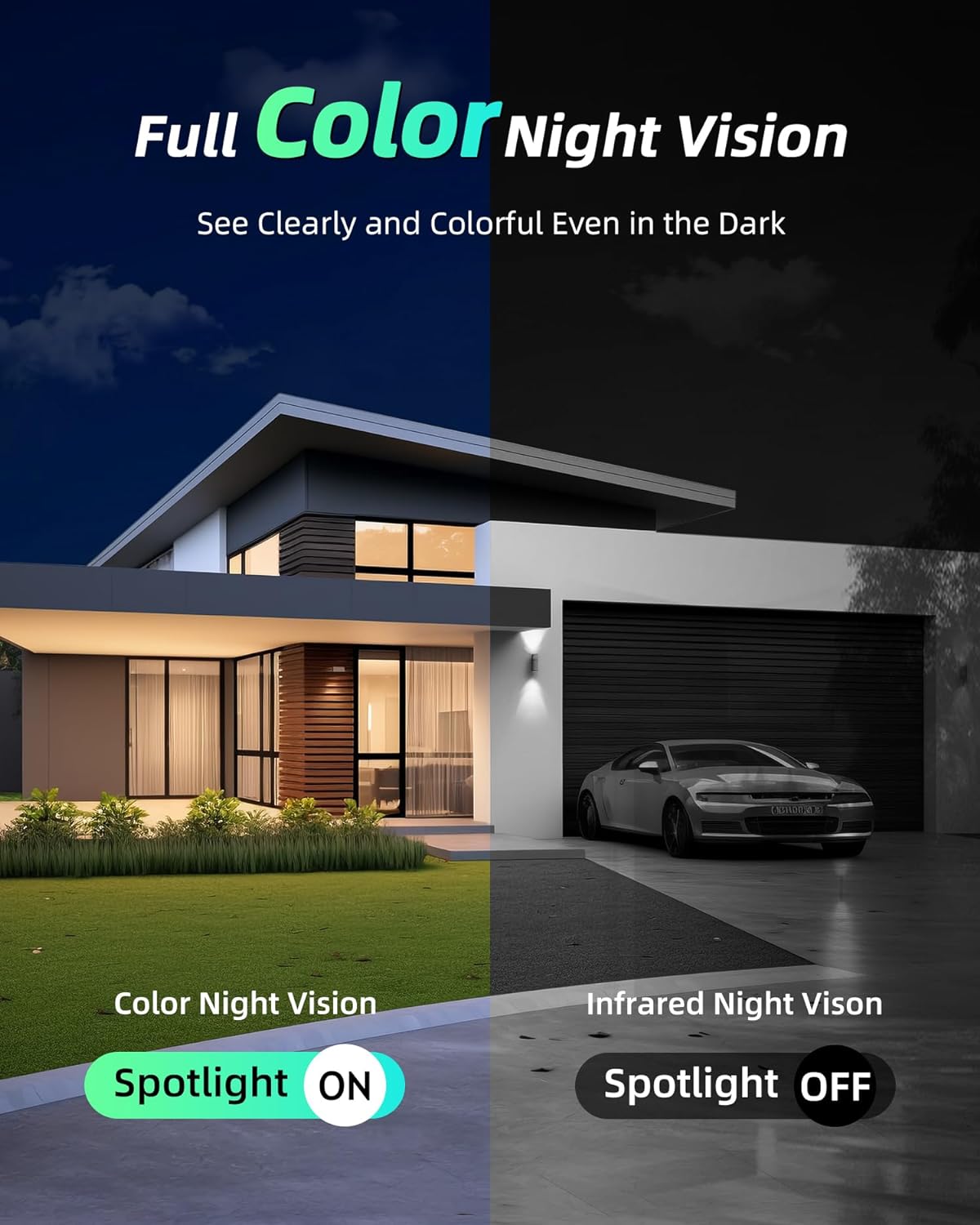 MaxiViz Solar Security Cameras Wireless Outdoor, Home Security Camera Outdoor with Solar Panel, 2K Color Night Vision, AI Motion Detection, Two-Way Talk, IP66 Weatherproof, 2.4G WiFi, Cloud/SD Storage