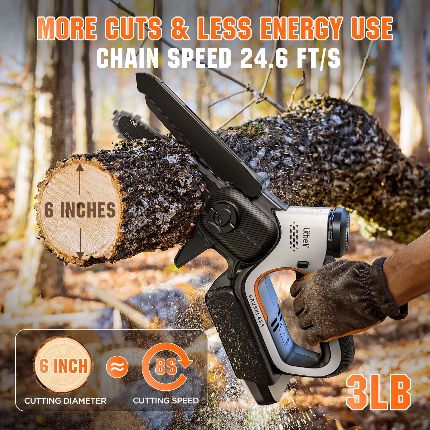Litheli 20V Mini Chainsaw 6 inch Brushless Cordless Chain Saw with 2.0Ah Battery & Cable, 450W 24.6ft/s Auto-Oiling Handheld Electric Chainsaw for Wood Cutting, Yard