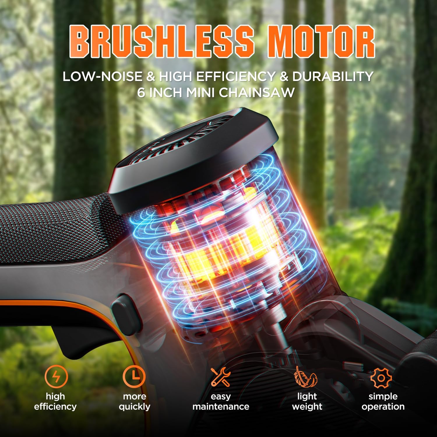 Litheli 20V Mini Chainsaw 6 inch Brushless Cordless Chain Saw with 2.0Ah Battery & Cable, 450W 24.6ft/s Auto-Oiling Handheld Electric Chainsaw for Wood Cutting, Yard