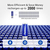 Miady Rechargeable Lithium AA Batteries 8 Pack with Fast Charger, 1.5V 3000mWh High Capacity Lithium AA Batteries, Double A Batteries with 2000+ Cycles for High-Drain Devices Cable Charging