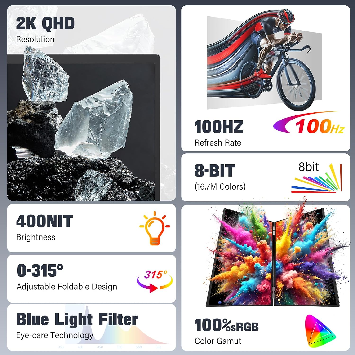 InnoView 18.5