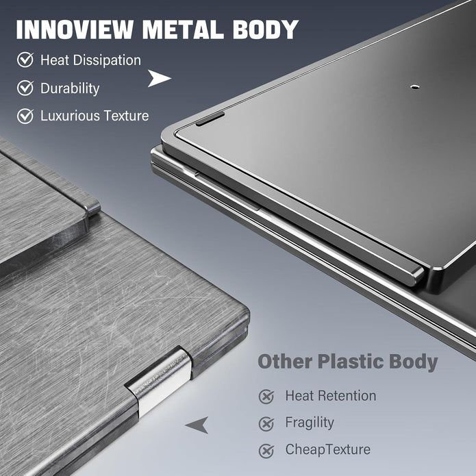InnoView 18.5
