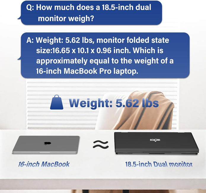 InnoView 18.5