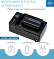 BM Premium 2 NP-FW50 Batteries and Battery Charger for Sony A6400, a3000, a5000, a6000, a6300, a6500 Digital Cameras