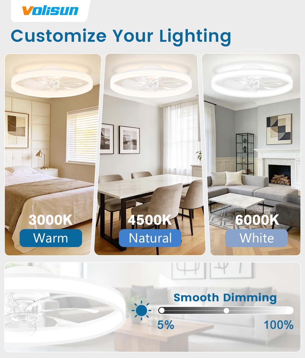 VOLISUN Low Profile Ceiling Fans with Lights and Remote, 24in White