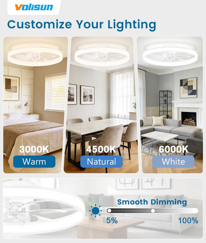 VOLISUN Low Profile Ceiling Fans with Lights and Remote, 24in White