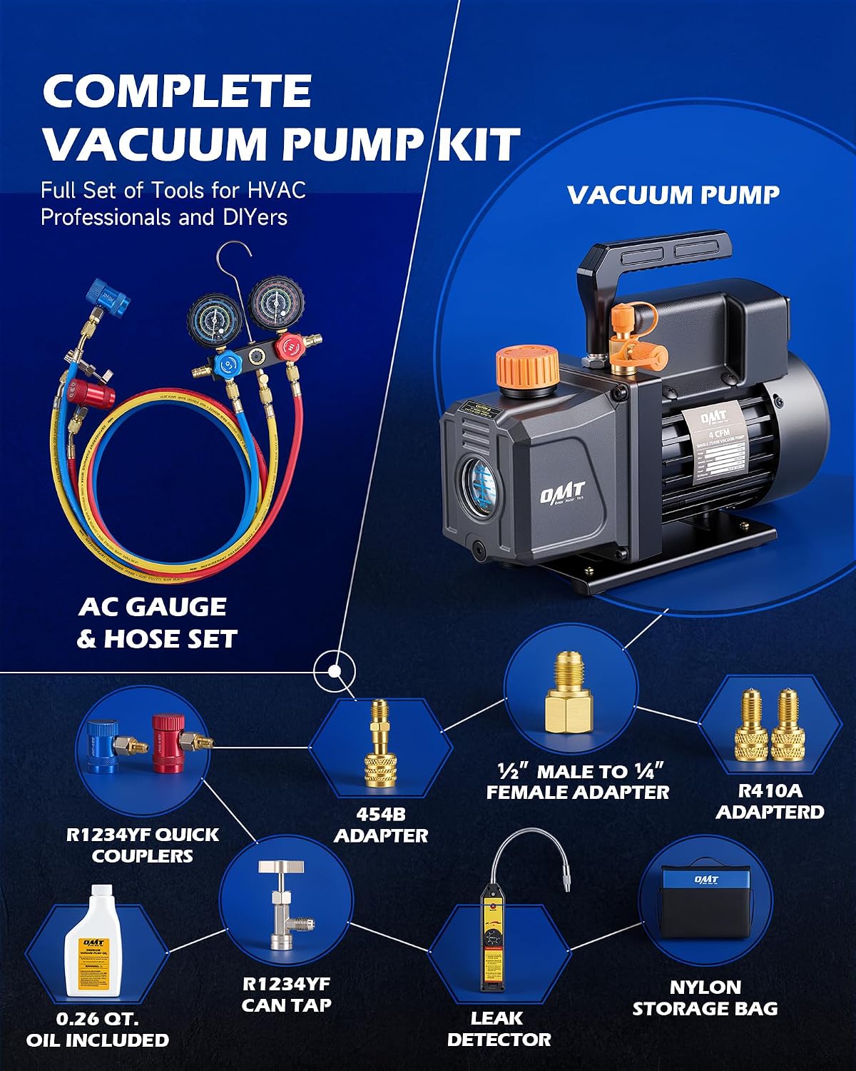 USED LIKE NEW / OMT AC Vacuum Pump and Gauge Set, 4 CFM 1/3 HP Set