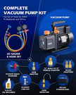 USED LIKE NEW / OMT AC Vacuum Pump and Gauge Set, 4 CFM 1/3 HP Set