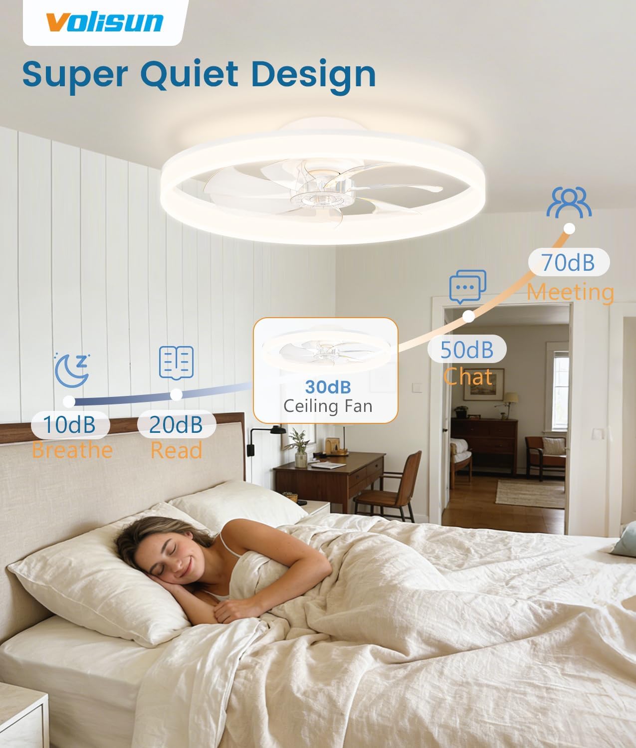 VOLISUN Low Profile Ceiling Fans with Lights and Remote, 24in White