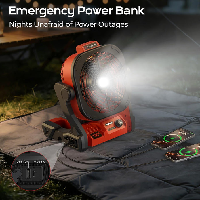 Battery Operated Fan for Milwaukee M18 battery, Portable Fan with USB A/C Charging ＆ AC Adapter & LED Lights, 4 Speeds & Hook, Cordless/Camping/Battery Powered fan, for Outdoor Jobsite (No Battery)