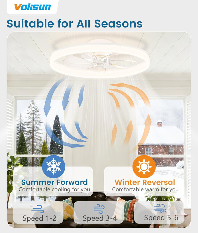 VOLISUN Low Profile Ceiling Fans with Lights and Remote, 24in White