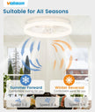 VOLISUN Low Profile Ceiling Fans with Lights and Remote, 24in White