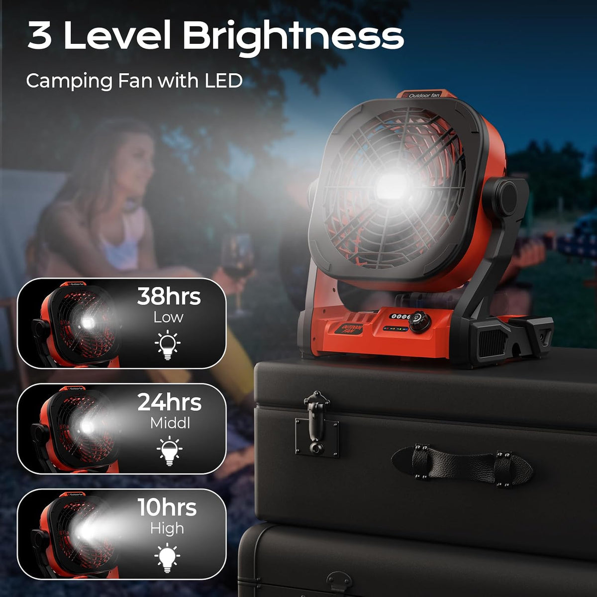 Battery Operated Fan for Milwaukee M18 battery, Portable Fan with USB A/C Charging ＆ AC Adapter & LED Lights, 4 Speeds & Hook, Cordless/Camping/Battery Powered fan, for Outdoor Jobsite (No Battery)